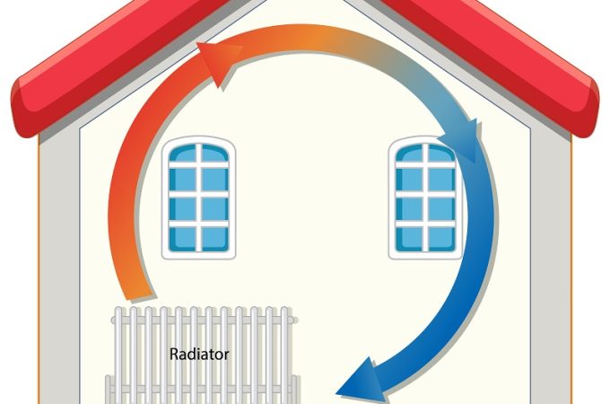 Easy Ways to Maintain Comfortable Indoor Temperatures Year-Round
